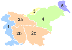 Słowenia: Geografia, Podział administracyjny, Krainy historyczne