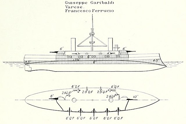 Right elevation and deck plan as depicted in Brassey's Naval Annual 1902