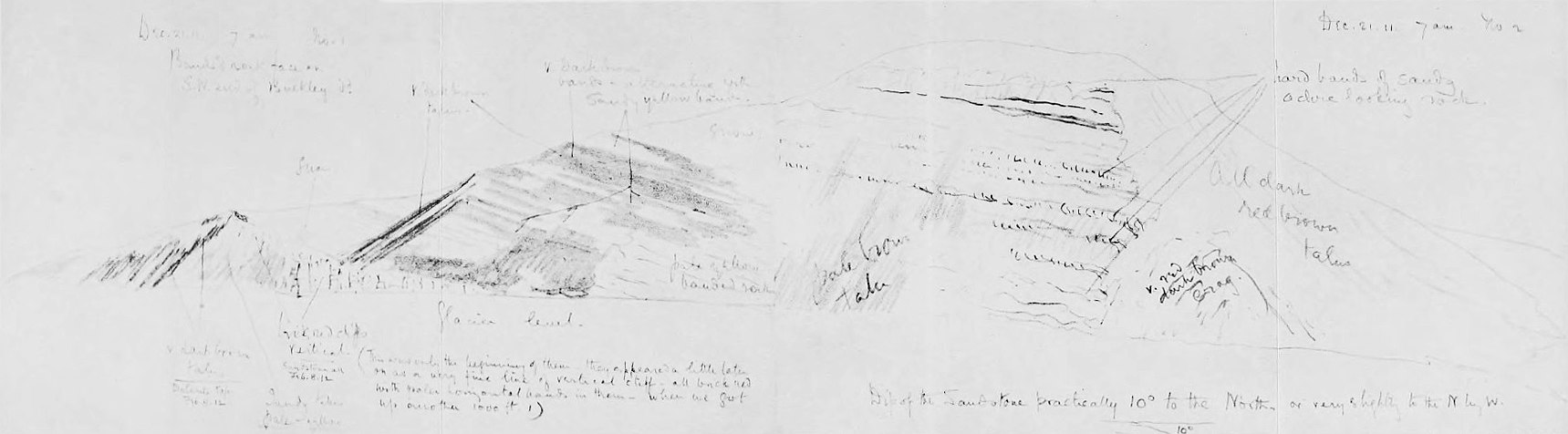 Rough panoramic sketch of a mountain with handwritten notes