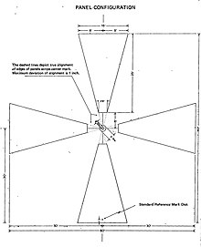 Casa Grande Test Range target dimensions.jpg