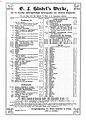 Chrysander Catalogue of published works of Handel 1889.jpg