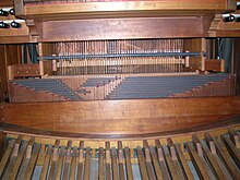 A roller board with rollers and trackers from a 1970 D. A. Flentrop organ Church organ tracker action.JPG