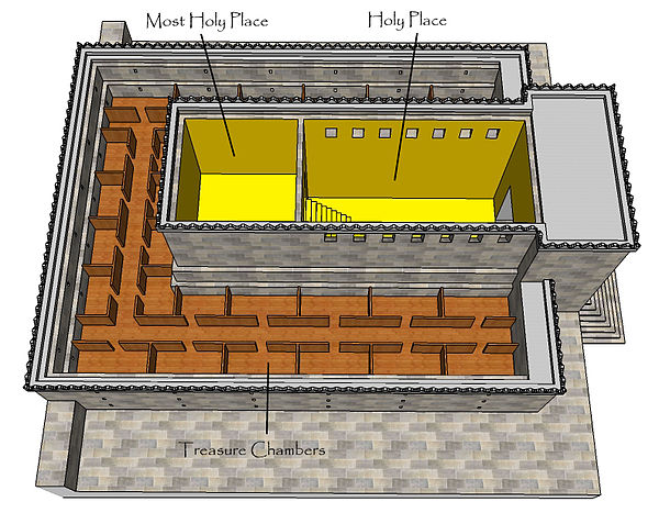 View of the Temple of Solomon with ceiling removed as depicted in a 3-D computer model