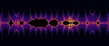 A Collatz fractal centered at the origin, with real parts from -5 to 5. Collatz Fractal.jpg