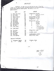 Age and name of the comfort women in US POW Interrogation Report No.49