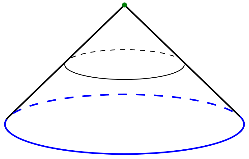 Cone (topology) - Wikipedia