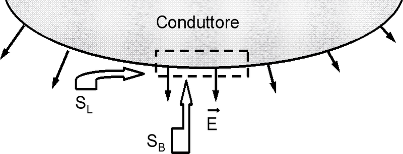 File:Coulomb law.png