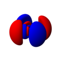 n=6, l=2, x²-y²