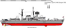 Scale drawing of HMS Glasgow in 1982 D88-HMS-Glasgow-1982.jpg