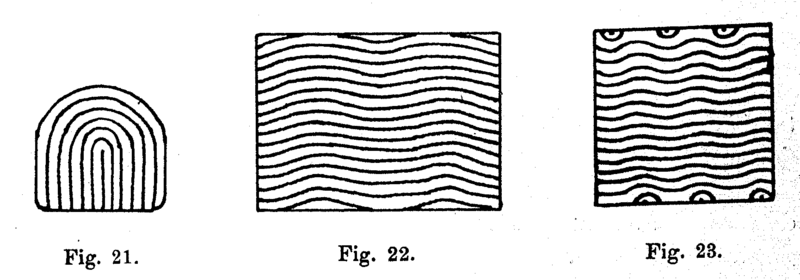 File:De Flüssige Kristalle 21 f 4.png