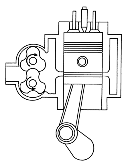 Schematic of a two-stroke diesel engine with a roots blower