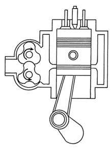 What are some typical values of used marine diesel engines?