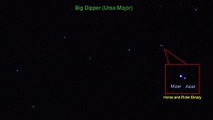 Mizar and Alcor in constellation Ursa Major Dipper.jpg