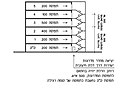 תמונה ממוזערת לגרסה מ־01:05, 23 במאי 2019