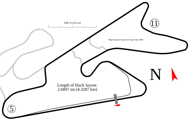 Image of International Circuit (2004-present)