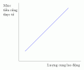 Hình xem trước của phiên bản lúc 13:56, ngày 30 tháng 3 năm 2007