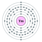 Electron shell 069 Thulium - no label.svg