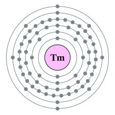 Electron shell 069 Thulium - no label.svg