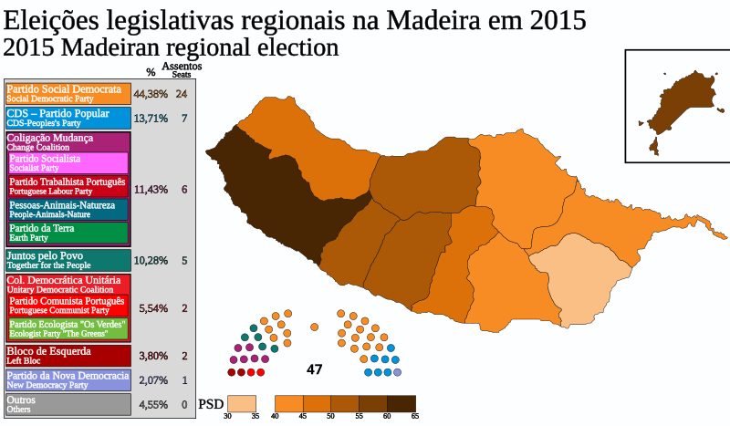 File:Eleições Legislativas Regionais na Madeira de 2015.svg