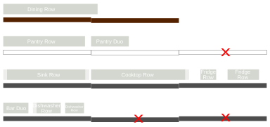 My toe kick map. Ikea added more toe kick panels to our shopping list than we actually needed.