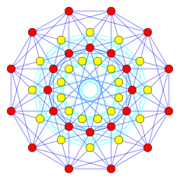 F4 roots by 24-cell duals