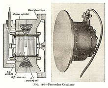 Design and photograph of a Fessenden oscillator, with copper cylinder, soft iron core, AC winding, DC coil and 1.9 cm thick steel diaphragm. Fessenden oscillator.jpg