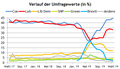 Vorschaubild der Version vom 20:16, 13. Dez. 2019