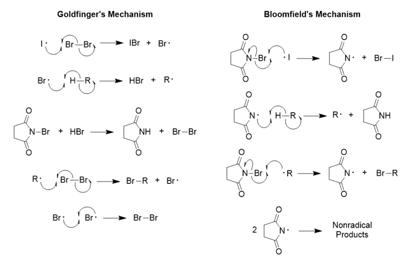 File:Goldfinger and Bloomfield Mechanisms.png