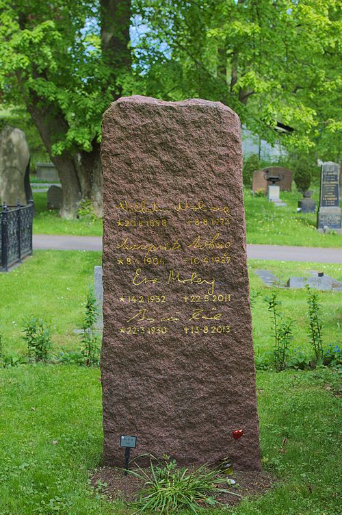 Grave at Norra begravningsplatsen in Stockholm.