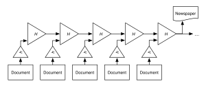 Hashlink timestamping.svg