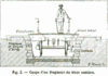 Cross-section of Hénard's proposed moving sidewalk for the 1889 exposition