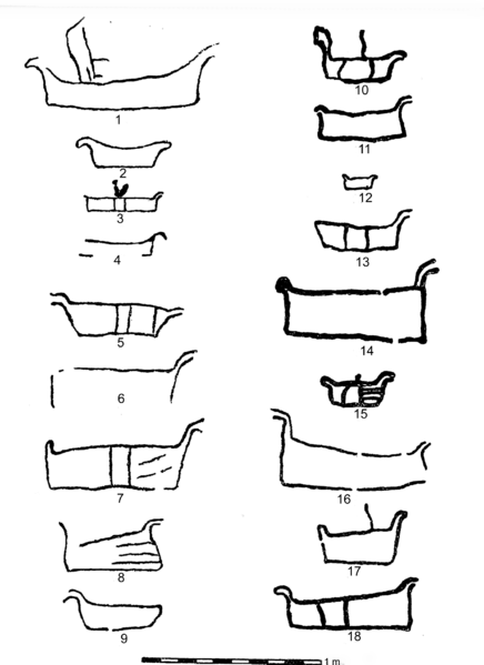 File:Hide Boats Stone Age Norway 1.png