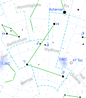 Hydrus takımyıldızı map.svg