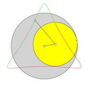 hosszúkás hipotrochoid, áteresztési aránnyal i = 3/2