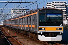 JR東日本209系電車 - Wikipedia