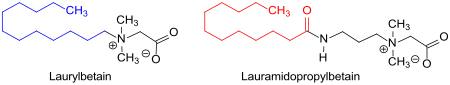 Difference: lauryl betaine - lauramidopropyl betaine