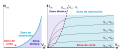 espanyol .svg