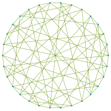 Meringer graph.svg