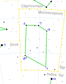 Microscopium constellation map.png