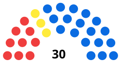 Milan Municipio 9 Rada 2016.svg