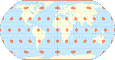 The natural Earth projection with Tissot's indicatrix of deformation Natural Earth with Tissot's Indicatrices of Distortion.svg