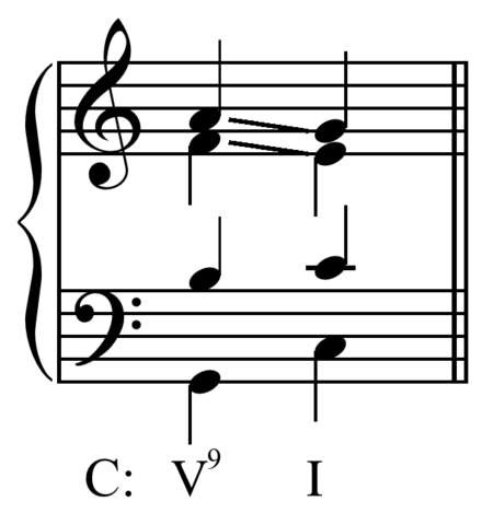 Voice leading for dominant ninth chords in the common practice period.[10] Play (help·info)