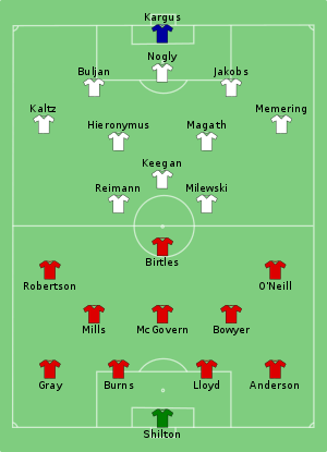 Nottingham Forest vs Hamburger SV 1980-05-28.svg