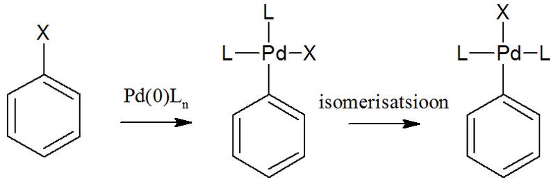 File:Oksüdatiivne liitumine.png