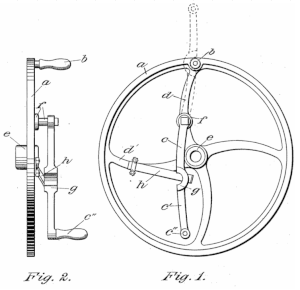 Multiview Orthographic Projection