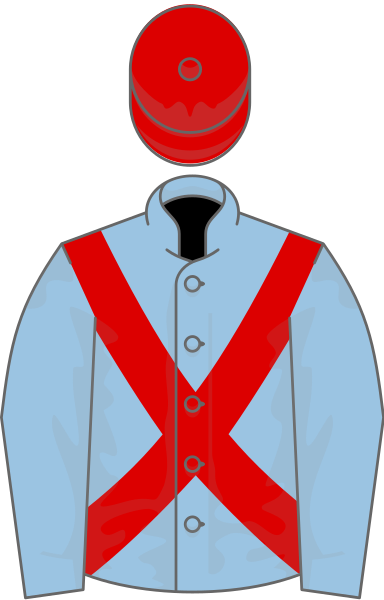 File:Owner Sir Eric Parker.svg