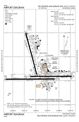 Runway layout at ANC PANC FAA Airport Diagram.svg