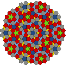 A P1 tiling using Penrose's original set of six prototiles Penrose Tiling (P1).svg