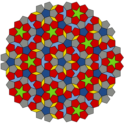 File:Penrose Tiling (P1).svg