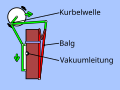 Vorschaubild der Version vom 10:22, 8. Mai 2018